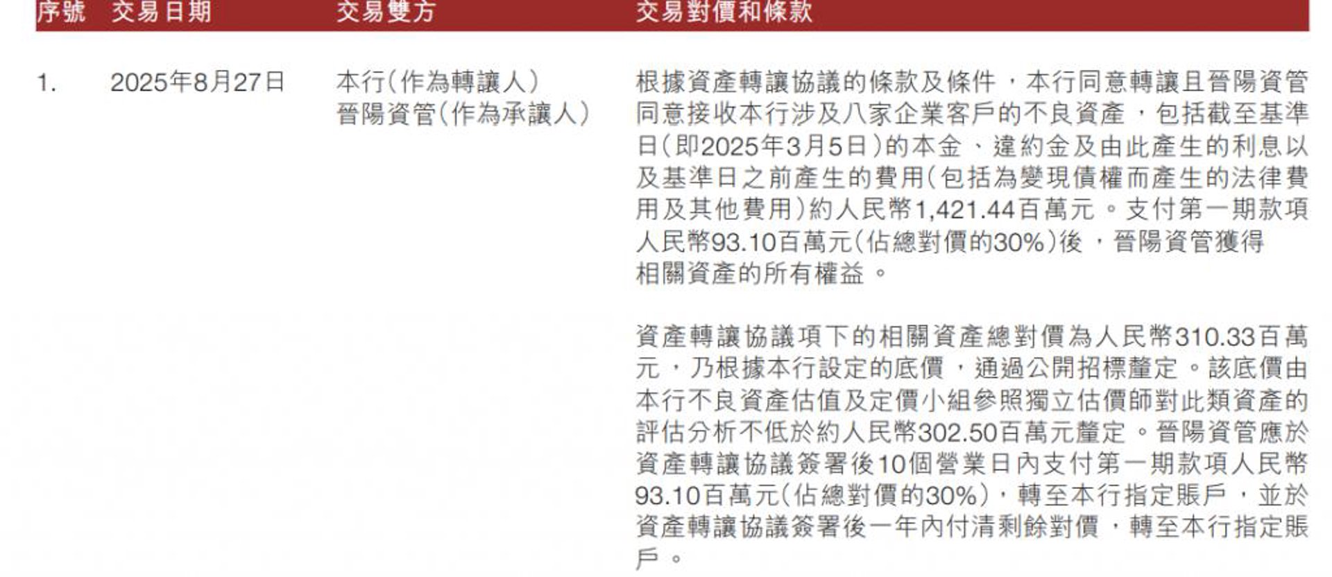 中青容创咨询
